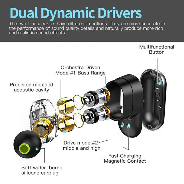 Bluetooth Earphones Wireless Headset