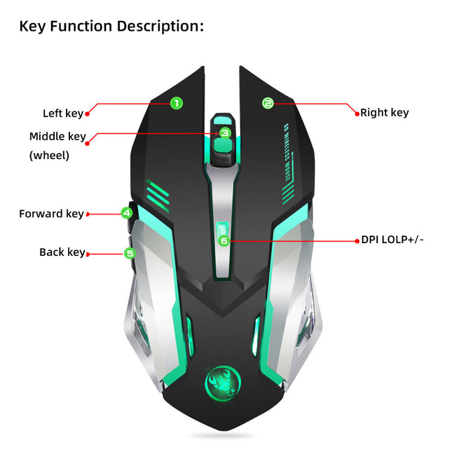 HXSJ New Wireless Gaming Mouse