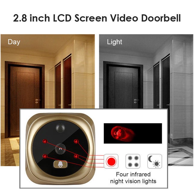 2.8 Inch Infrared Night Vision Camera