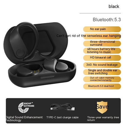 Ear Mounted Wireless Bluetooth Earphones